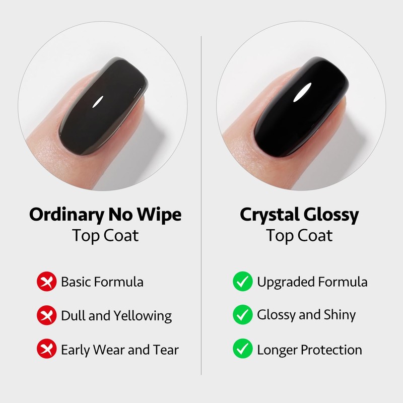 GAOY Crystal Glossy Gel Top and Base Coat Set, 16ml