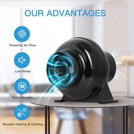 iPower 4 Inch 230 CFM Inline Duct Ventilation Fan Quiet Vent Blower for Hydroponics Grow Tent, Greenhouse Air Circulation, Upgrade