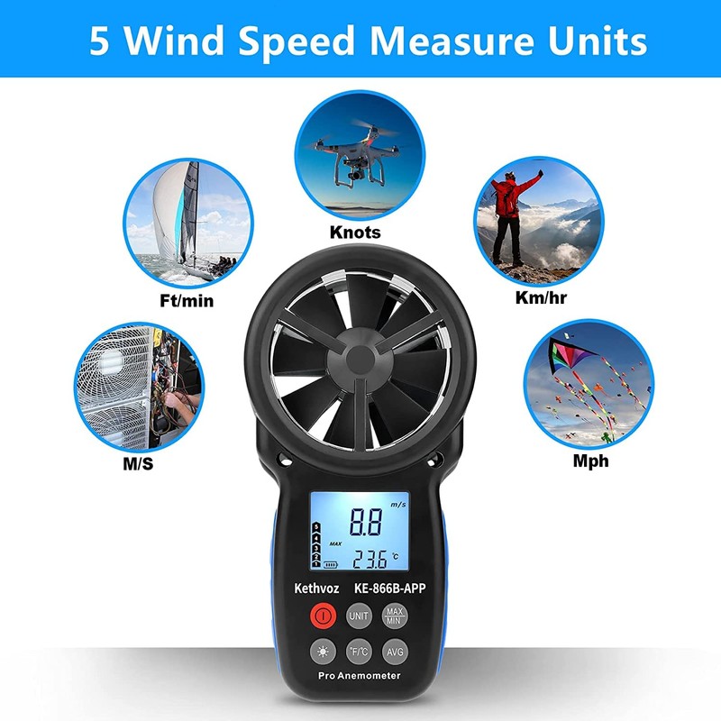 Bluetooth Digital Anemometer, Kethvoz Handheld Wind Speed Meter with Data