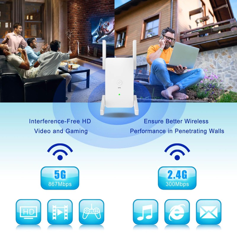 WiFi Extender Signal Booster for Home - 1.2Gbps Latest Up