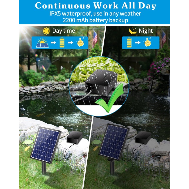 Biling Solar Aerator for Pond with 2200 mAh Battery Backup,