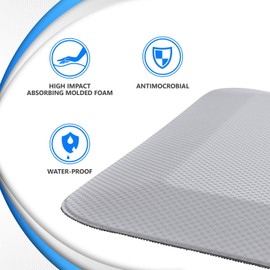 NYOrtho NYOrtho Fall Mat Elderly - 70" x 24" - Protection - Safety Mat Reduces Impact - Anti-Slip Mats Elderly - Bedside Floor - Fallshield - Bed Floor