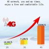 X11 4G LTE 300M Professional Through Wall Covering Signal Wireless