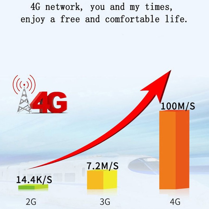 X11 4G LTE 300M Professional Through Wall Covering Signal Wireless