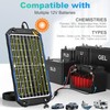 SUNER POWER Waterproof 12W 12V Solar Battery Charger & Maintainer