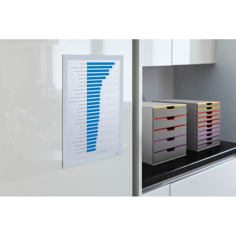 Durable Magaframe Magnetic Frame