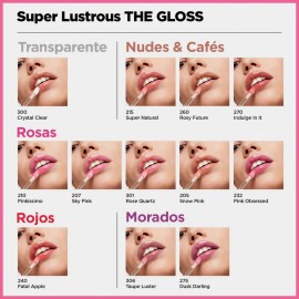 Brillo Labial Revlon Superlustrous Thegloss Tono Fatal Apple                                                                                          