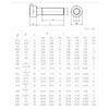 1080Pcs/Set M2 M3 M4 Screw Nut Gasket Kit Stainless Steel