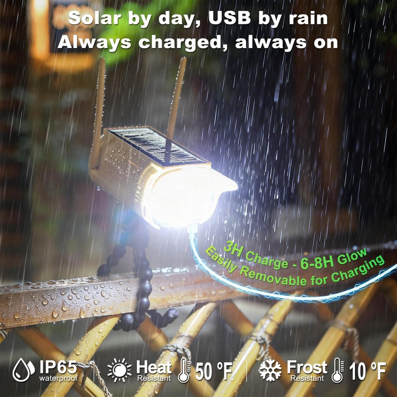 Tryme Solar Motion Sensor Outdoor Lights Octopus with Flexible Tripod