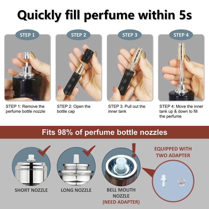 Fiwecos Perfume Travel Refillable Bottle Cologne Portable Atomizer Fragrance Scent