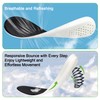 Endoto Memory Foam Insoles for Skechers Women & Men Shoes,