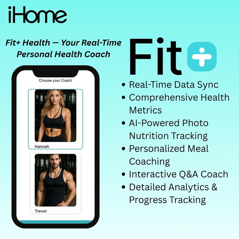 iHome Digital WiFi Smart Scale for Body Weight, Weight Scale,