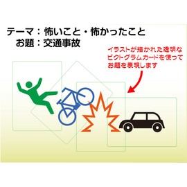 アークライト ピクテル (3-6人用 15-30分 6才以上向け) ボードゲーム