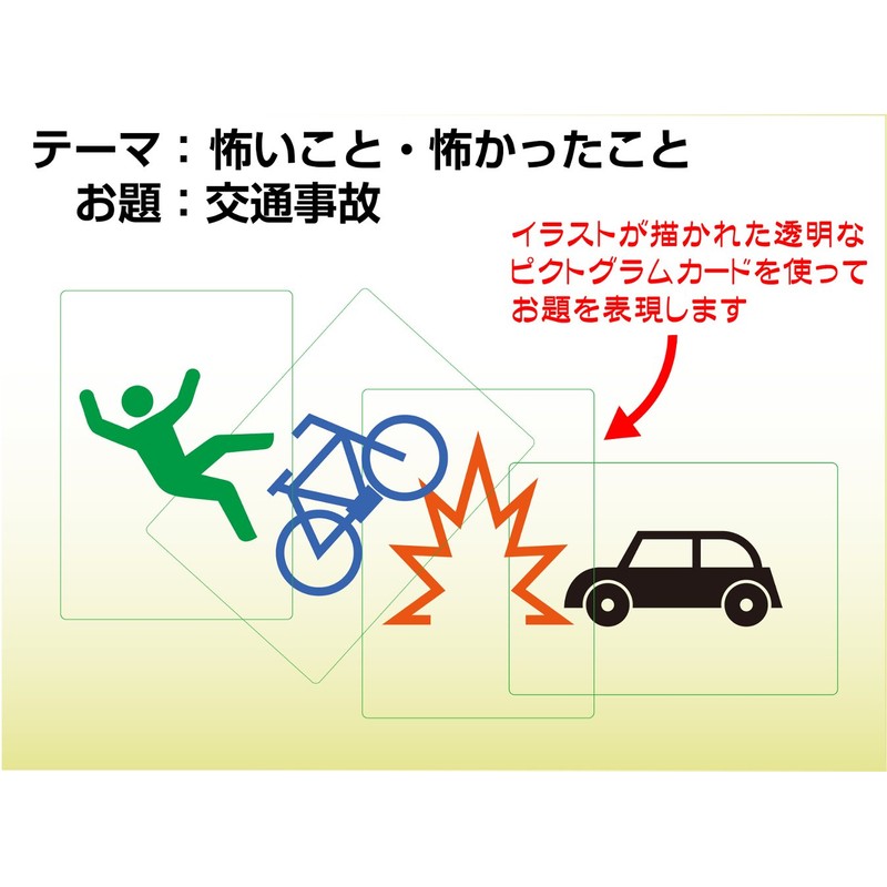 アークライト ピクテル (3-6人用 15-30分 6才以上向け) ボードゲーム