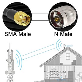 onelinkmore Low Loss RG58 N Male to SMA Male Antenna 3FT RF Coaxial Cable and Two-Way Radio Applications Pure Copper 50 ohm Cable for 3G/4G/5G/LTE/ADS-B/Ham/GPS/WiFi/RF Radio to Antenna