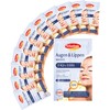 Schaebens Eyes & Lips Mask - With jojoba, Q10, panthenol