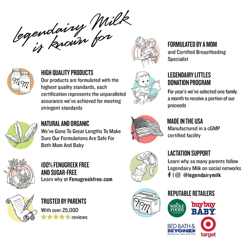 Legendairy Milk Duckbill Valves with Pull Tab - Compatible with