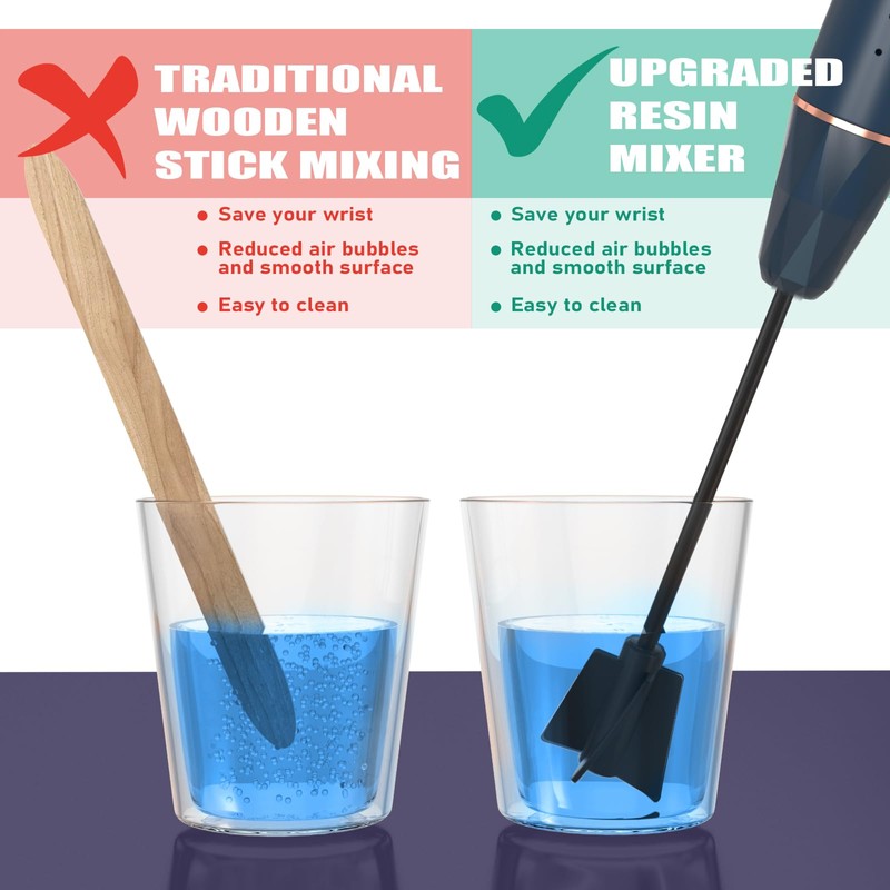 Upgraded Resin Mixer, Handheld Rechargeable Mixer with Minimizing Bubbles,Epoxy Resin