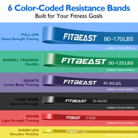 FitBeast Pull Up and Workout Resistance Band, Versatile Exercise Band for Men and Women - Perfect for Fitness Training and Full Body Workouts (Green (50-125 lbs))