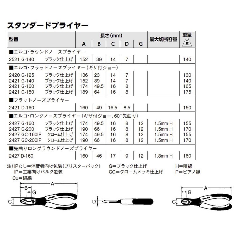 BAHCO(バーコ) ロングラウンドノーズプライヤー 2427D-160