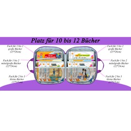 Annmore Bag for Tiptoi Pen and Tiptoi Books Starter Set, with Portable Shark Case for Tiptoi Pen, Space for 10 to 12 Books, Transport Bag for Tiptoi Puzzle and Accessories, Purple