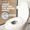 Quick Flip Elongated Toilet Seat with Built-In Potty & Splash