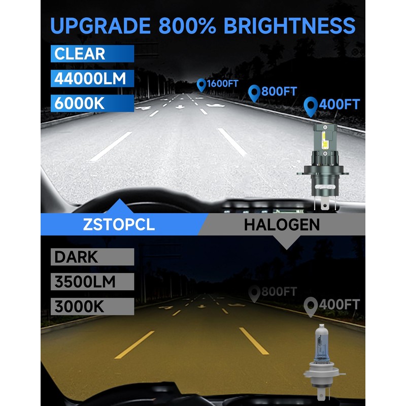 ZSTOPCL Compatible with Toyota Tundra 2000-2006 Fog Bulbs, High&Low Beam