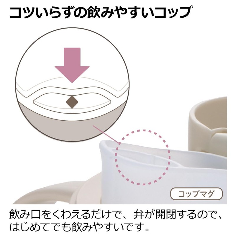 Richell Tri Cup Drinking Master Set, Beige, 1 Piece, From