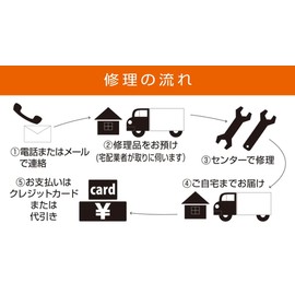 KOSHIN DP-153 Discharge Hose Diameter 2.4 x 32.8 ft (6 x 10 m)