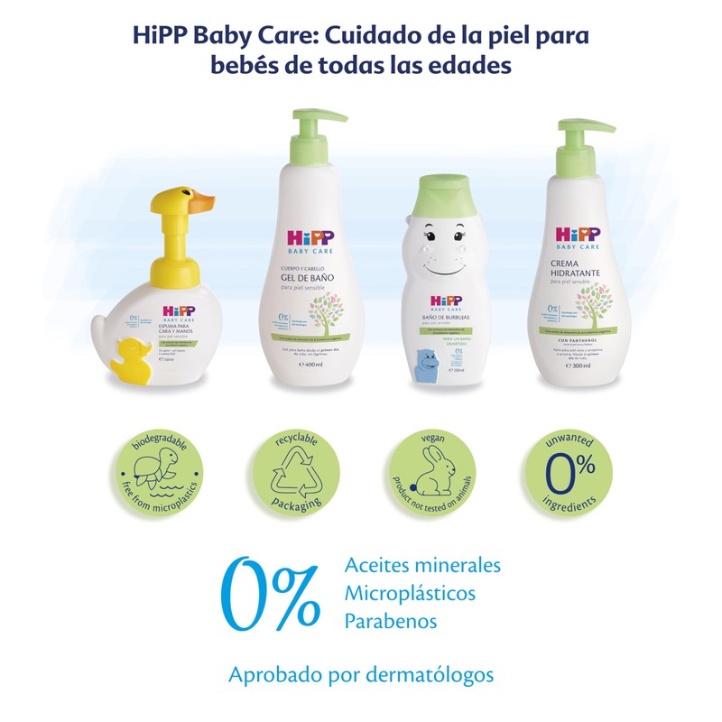 HiPP Crema Hidratante para Piel Sensible de Bebé 300ml con
