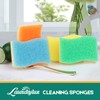 LAUNDRYLUX Scrub Sponge, 8 Pack Dual-Sided Temperature-Responsive Scrubber - Non-Scratch