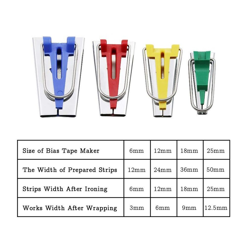 Bias Tape Maker 4 Sizes Sewing Clips 4pcs & Quilting