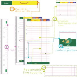 Rancco A6 Budget Planner Refill Paper, 90 Pages Colorful 6-Ring Binder Expense Tracker Inner Page Financial Planner w/Binder Divider, Pouch, Ruler, Index Tab for Budgeting Book, Double-sided,6.9x3.7"