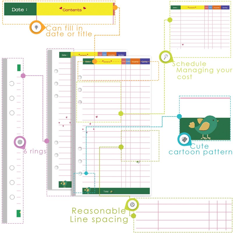Rancco A6 Budget Planner Refill Paper, 90 Pages Colorful 6-Ring