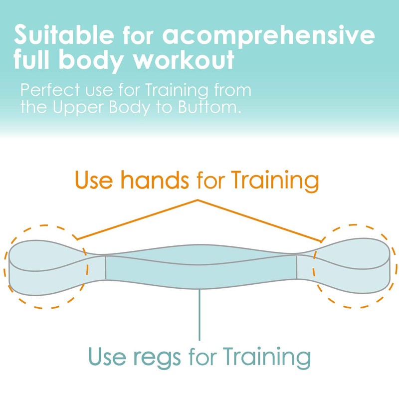 Eklea Sports HCF-TBFSBUL Training Tube, Soft Tear Resistant Fabric Type,