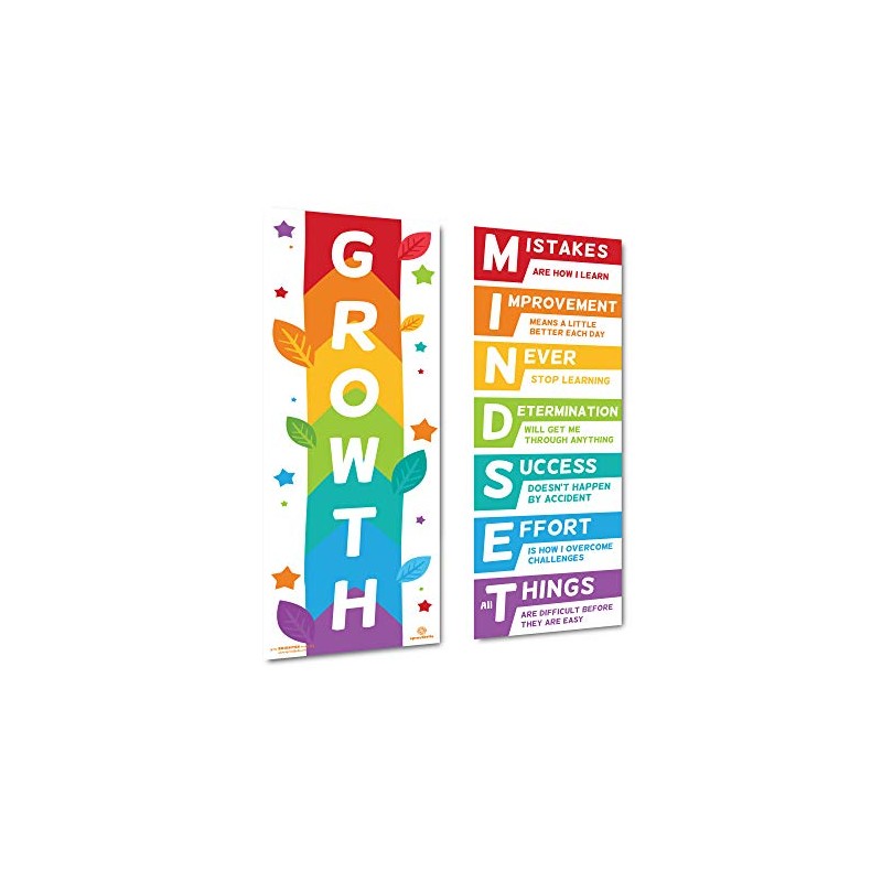 Sproutbrite Growth Mindset Classroom Decorations - Banner Posters for Teachers