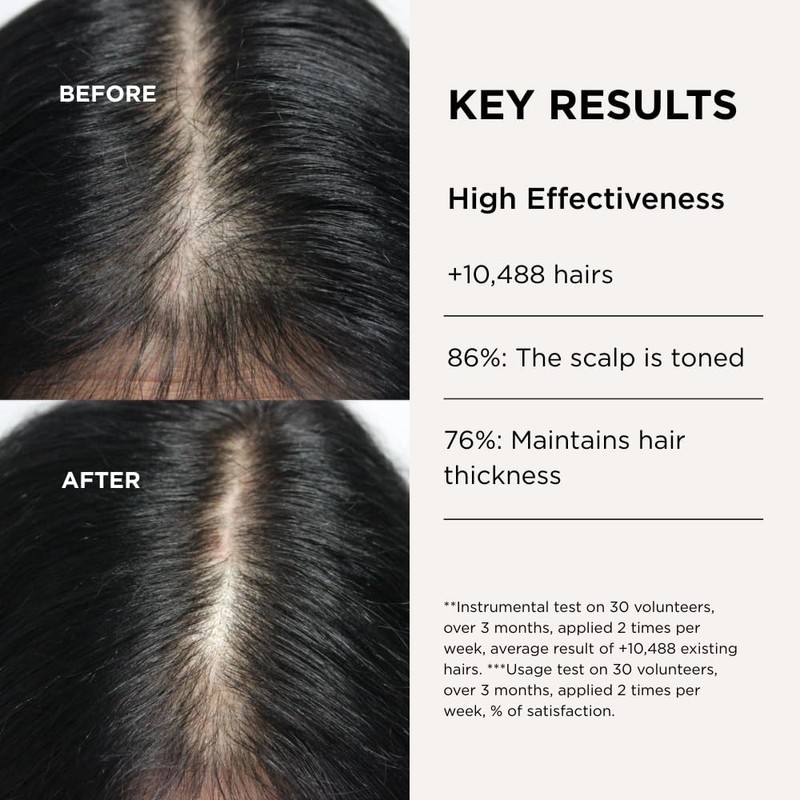 Lazartigue Thicker Serum I Frena la caída progresiva del cabello