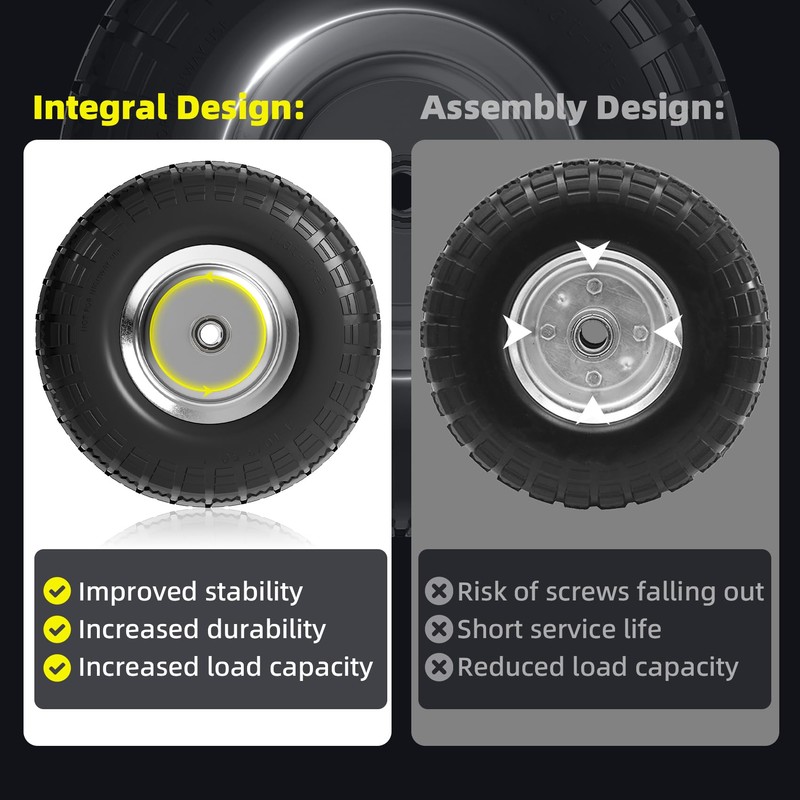 【UPGRADED】4.10/3.50-4 Tire and Wheel Flat Free, 10 Inch Solid Rubber