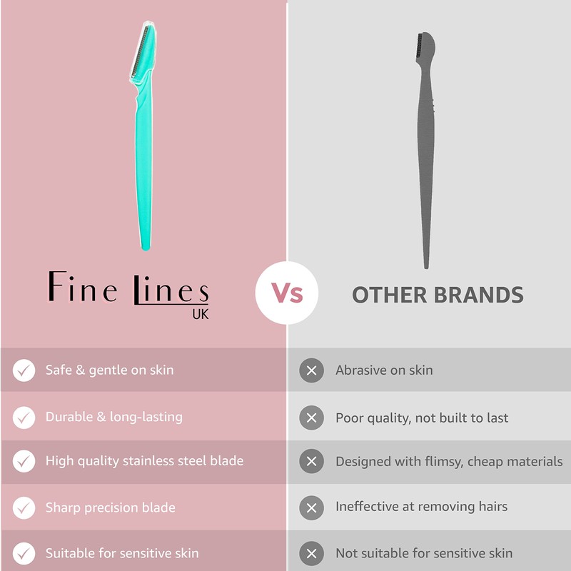 Fine Lines - Eyebrow Razor - Pack of 6, with