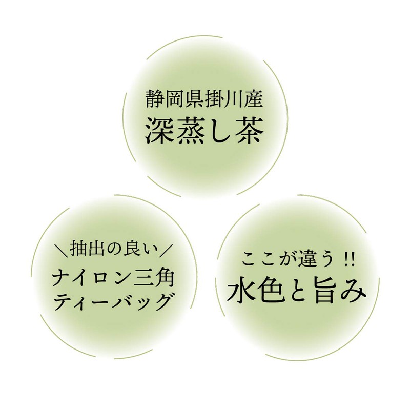 Chatsumi-no-Sato Green Tea Bags, Pure Green Fountain, 0.1 oz (2.5