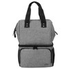 (Breast Pump Backpack, Gray) - Luxja Breast Pump Bag with