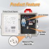 Sump Pump Alarm with Pump Control Panel, Zelinhol High Water