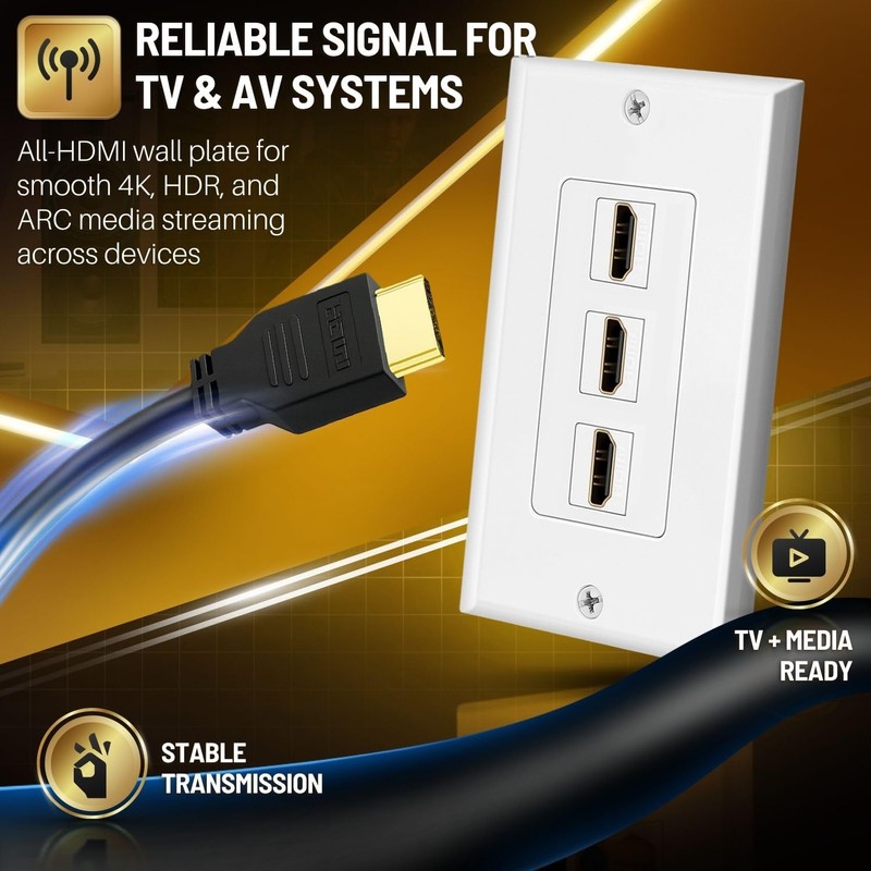 TNP HDMI Wall Plate (3 Port, White) HDMI Face Plate