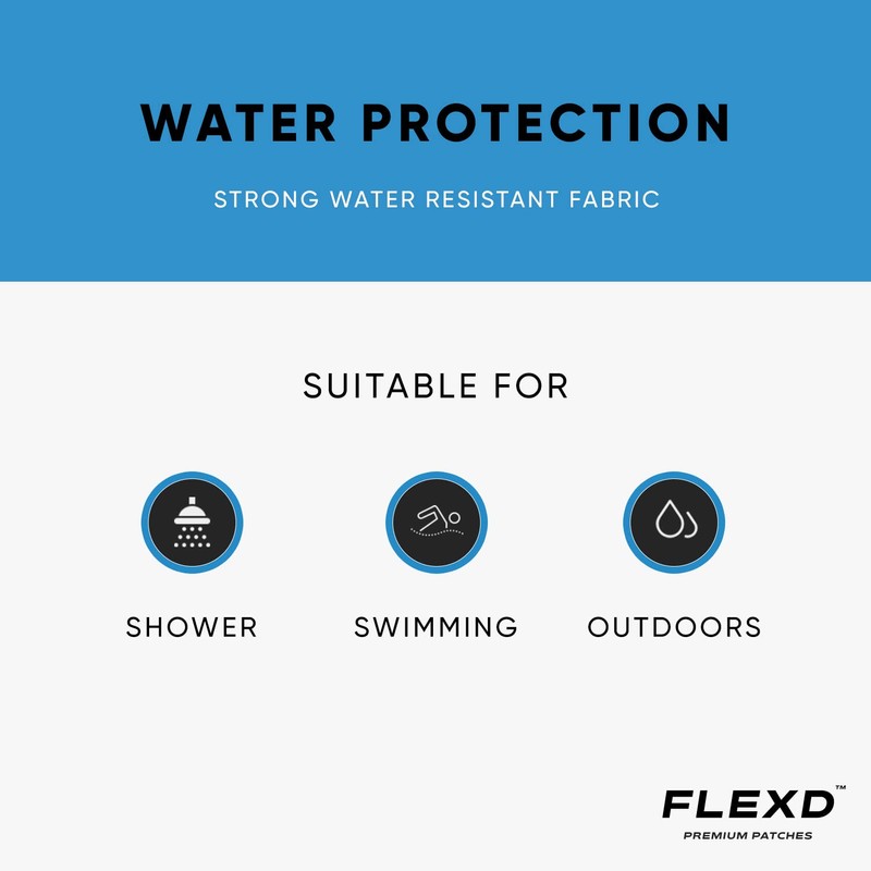Flexd - Libre 3 Sensor Covers Waterproof, Freestyle Adhesive Patches