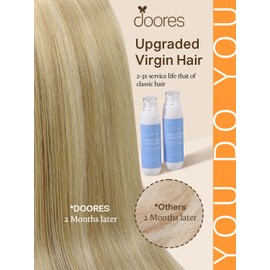 DOORES DOORES Tape in Hair Extensions, Balayage Light Blonde Highlighted Golden Blonde 20pcs 26 Inch 60g, Real Human Hair Extensions Tape in Skin Weft Natural Hair Extensions Straight