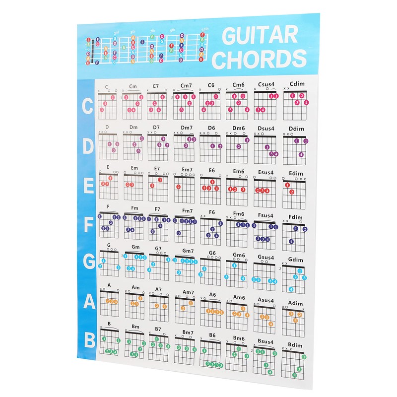 Guitar Chord Poster 56 Colour Coded Coated Paper Educational Reference