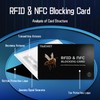RFID Blocking Cards(8-Pack)–Ultra Thin Credit Card Protector for Wallet,Shields ID/Credit