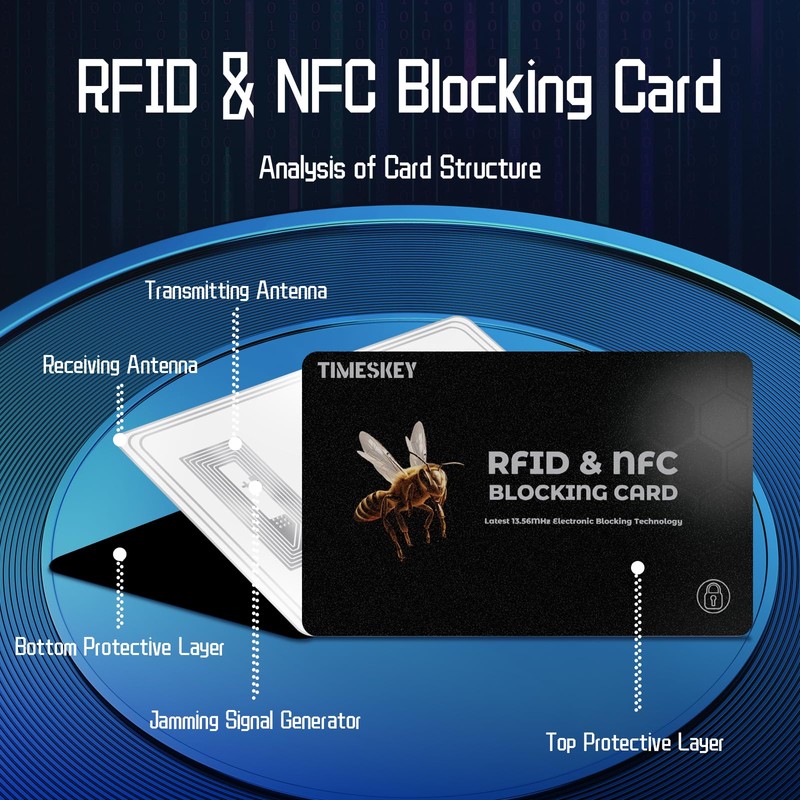 RFID Blocking Cards(8-Pack)–Ultra Thin Credit Card Protector for Wallet,Shields ID/Credit
