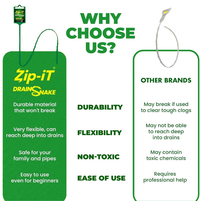 The original Zip-It Hair Clog Remover 25-inch Overall Length Drain