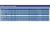 Blue Print ADG06721 ROCKER COVER GASKET